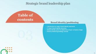 Strategic Brand Leadership Plan Powerpoint Presentation Slides Branding CD V Impactful Customizable