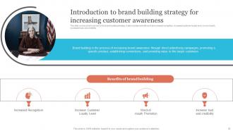 Strategic Brand Leadership Plan Powerpoint Presentation Slides Branding CD V Colorful Customizable