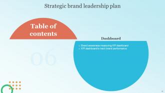 Strategic Brand Leadership Plan Powerpoint Presentation Slides Branding CD V Analytical Customizable