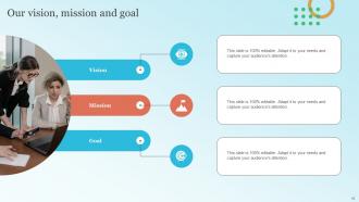 Strategic Brand Leadership Plan Powerpoint Presentation Slides Branding CD V Template Compatible