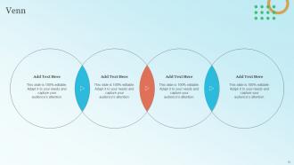 Strategic Brand Leadership Plan Powerpoint Presentation Slides Branding CD V Images Compatible