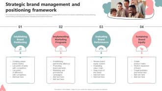 Strategic Brand Management And Positioning Framework