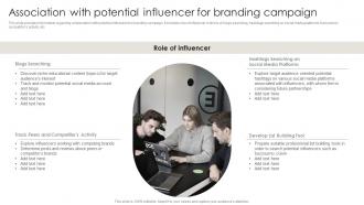 Strategic Brand Management Process Association With Potential Influencer For Branding Campaign