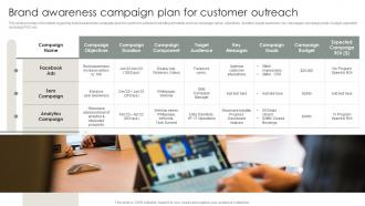 Strategic Brand Management Process Brand Awareness Campaign Plan For Customer Outreach