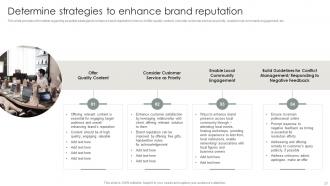 Strategic Brand Management Process Branding CD