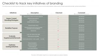 Strategic Brand Management Process Checklist To Track Key Initiatives Of Branding