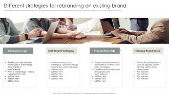 Strategic Brand Management Process Different Strategies For Rebranding An Existing Brand