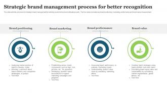Strategic Brand Management Process For Better Recognition