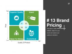 Strategic brand management process powerpoint presentation slides