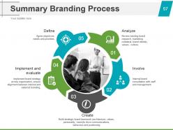 Strategic brand management process powerpoint presentation slides