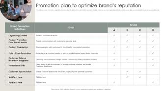 Strategic Brand Management Process Promotion Plan To Optimize Brands Reputation