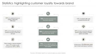 Strategic Brand Management Process Statistics Highlighting Customer Loyalty Towards Brand