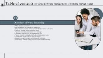 Strategic Brand Management To Become Market Leader For Table Of Contents