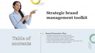 Strategic Brand Management Toolkit For Table Of Contents Ppt Show Graphics Design