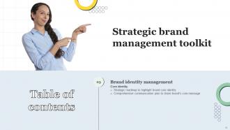 Strategic Brand Management Toolkit Powerpoint Presentation Slides Branding CD V Adaptable Template
