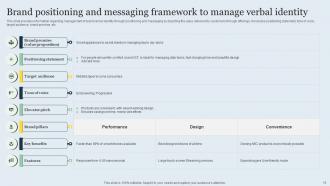 Strategic Brand Management Toolkit Powerpoint Presentation Slides Branding CD V Image Slides
