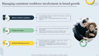 Strategic Brand Management Toolkit Powerpoint Presentation Slides Branding CD V Unique Idea