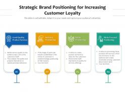 Strategic Brand Positioning For Increasing Customer Loyalty