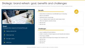 Strategic Brand Refresh Goal Benefits And Challenges Rebranding Retaining Brand