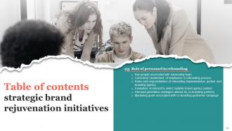 Strategic Brand Rejuvenation Initiatives Branding CD V