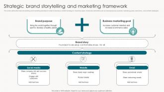 Strategic Brand Storytelling And Marketing Framework
