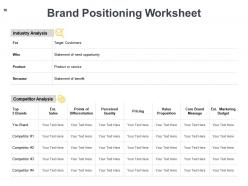 Strategic branding powerpoint presentation slides