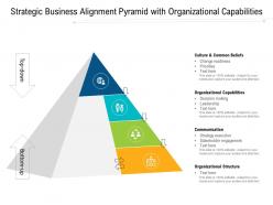 Strategic business alignment pyramid with organizational capabilities
