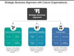 Strategic business alignment with culture organisational capabilities and communication