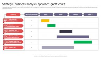 Strategic Business Analysis Approach Gantt Chart