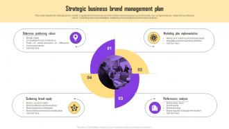 Strategic Business Brand Management Plan