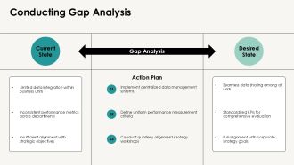 Strategic Business Capability Framework Overview PPT Mockup AT Visual Analytical
