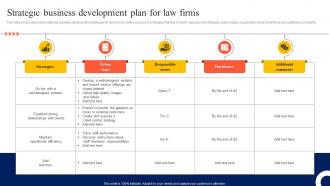 Strategic Business Development Plan For Law Firms