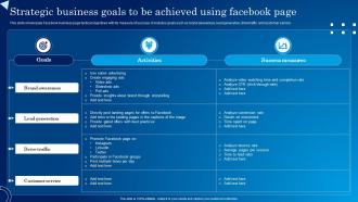 Strategic Business Goals To Be Achieved Using Facebook Page