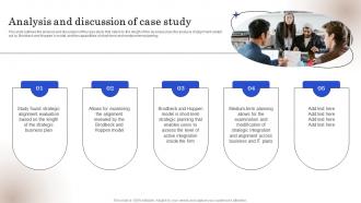 Strategic Business IT Alignment Analysis And Discussion Of Case Study Ppt Infographics Skills