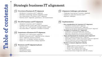 Strategic Business IT Alignment Powerpoint Presentation Slides Analytical Compatible