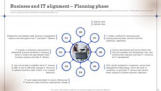 Strategic Business IT Alignment Powerpoint Presentation Slides Content Ready Researched