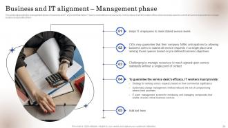 Strategic Business IT Alignment Powerpoint Presentation Slides Impactful Researched