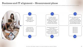Strategic Business IT Alignment Powerpoint Presentation Slides Downloadable Researched