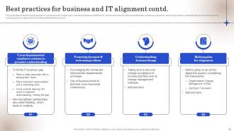Strategic Business IT Alignment Powerpoint Presentation Slides Interactive Researched