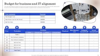 Strategic Business IT Alignment Powerpoint Presentation Slides Unique Designed