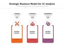 Strategic business model for 3c analysis