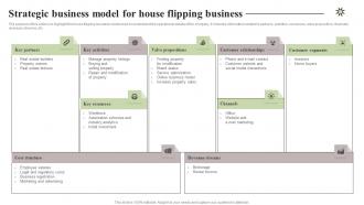 Strategic Business Model For House Flipping Property Redevelopment Business Plan BP SS