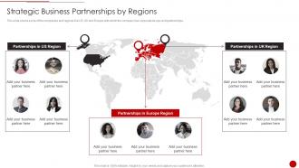 Strategic Business Partnerships By Regions Cim Marketing Document Competitive