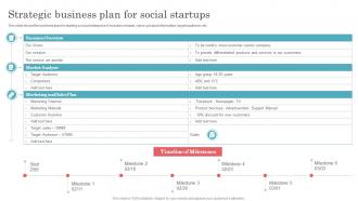 Strategic Business Plan For Social Startups