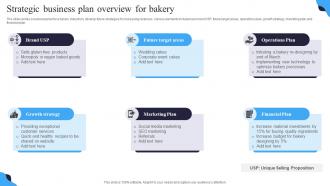 Strategic Business Plan Overview For Bakery