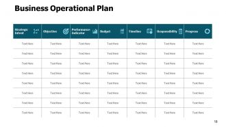Strategic business plan powerpoint presentation slides