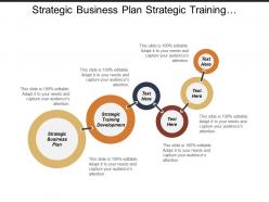Strategic business plan strategic training development time management