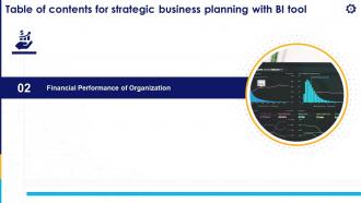 Strategic Business Planning With BI Tool Powerpoint Presentation Slides Multipurpose Slides