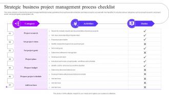 Strategic Business Project Management Process Checklist