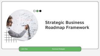 Strategic Business Roadmap Framework PPT Structure AT